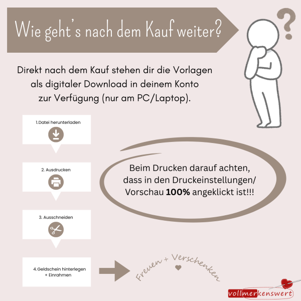 Wie geht es nach dem Kauf weiter?