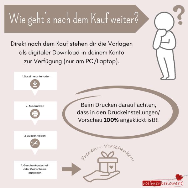 Wie geht es nach dem Kauf weiter?